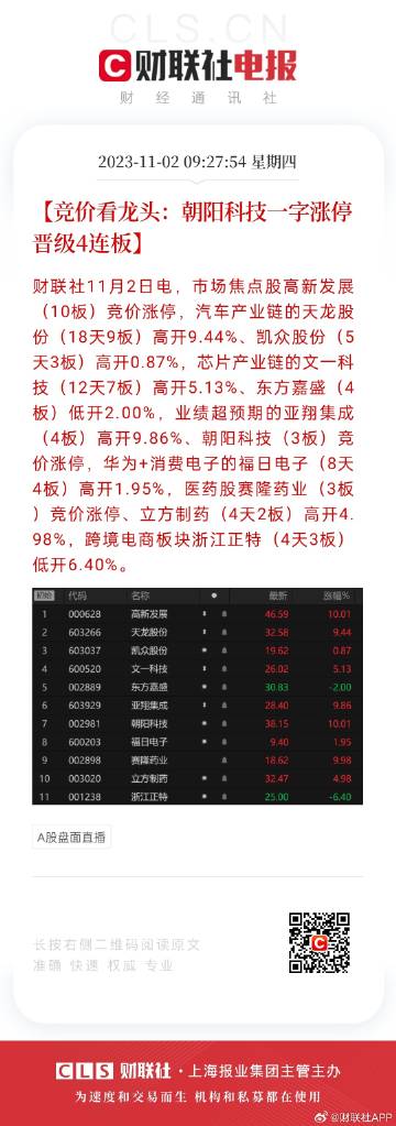 轻质建筑材料制造 第128页