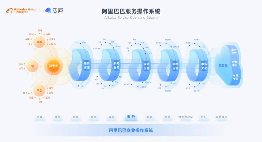 ＂2025年新澳门正版资料＂的：精细化实施分析_极速版2.36