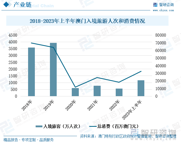 ＂2025年澳门天天有好彩＂的：系统分析方案设计_文化传承版5.10