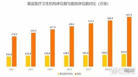建筑砌块销售 第131页