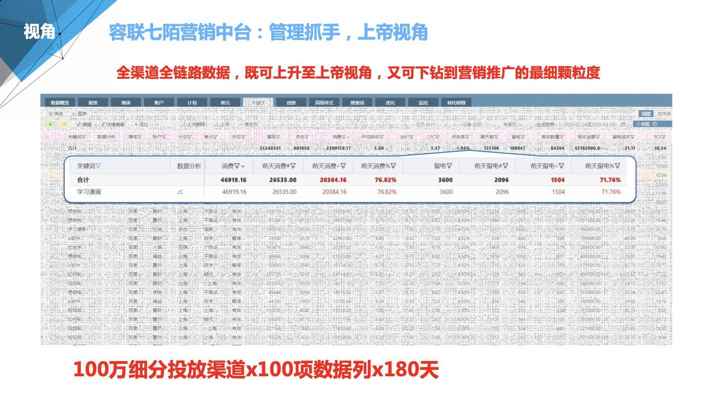 ＂2025澳彩免费公开资料查询＂的：实证数据分析_知识版8.69