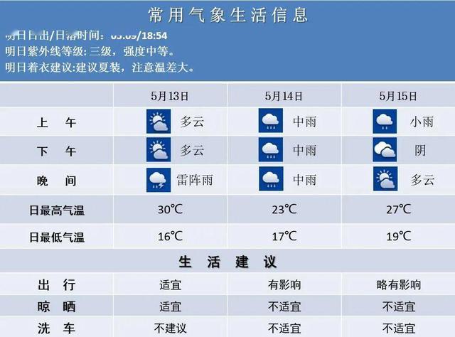＂2025澳门今晚开奖号码香港记录＂的：精准分析实践_教育版1.19