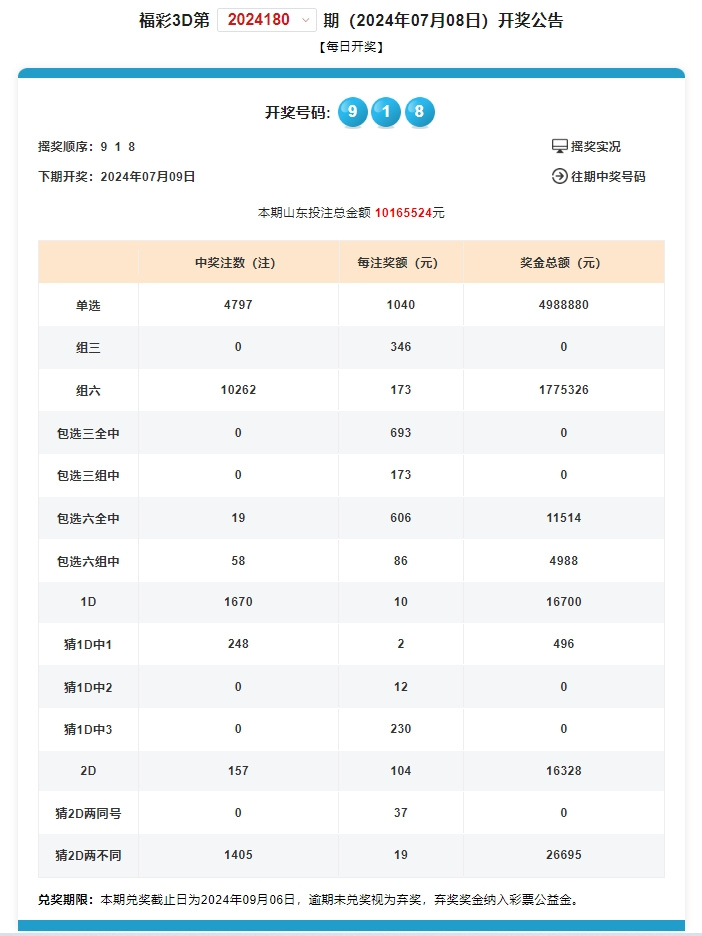＂2025澳门六开奖结果出来＂的：数据驱动方案_1440p2.99