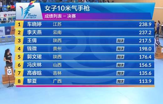 建筑砌块制造 第136页