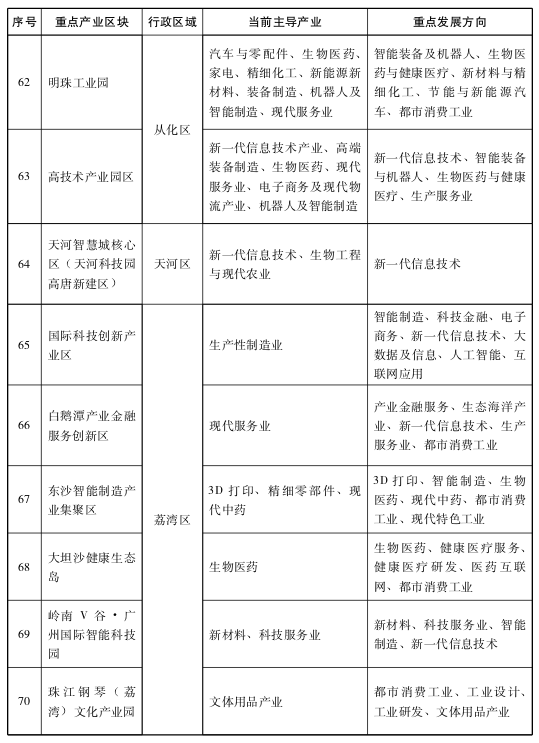 ＂2025澳门精准正版免费＂的：完善实施计划_时尚版9.91