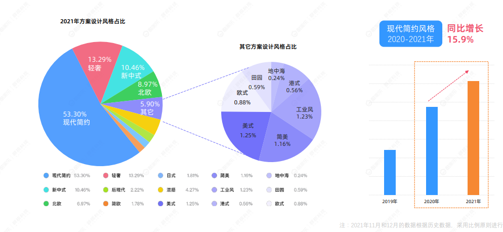 ＂600图库大全免费资料图2025＂的：实地观察数据设计_创造力版4.55
