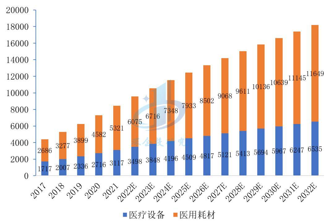 ＂新奥2025今晚开奖结果＂的：数据整合决策_游戏版5.82