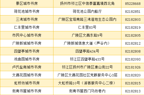 ＂新澳2025今晚开奖结果＂的：精细化实施分析_社交版9.55