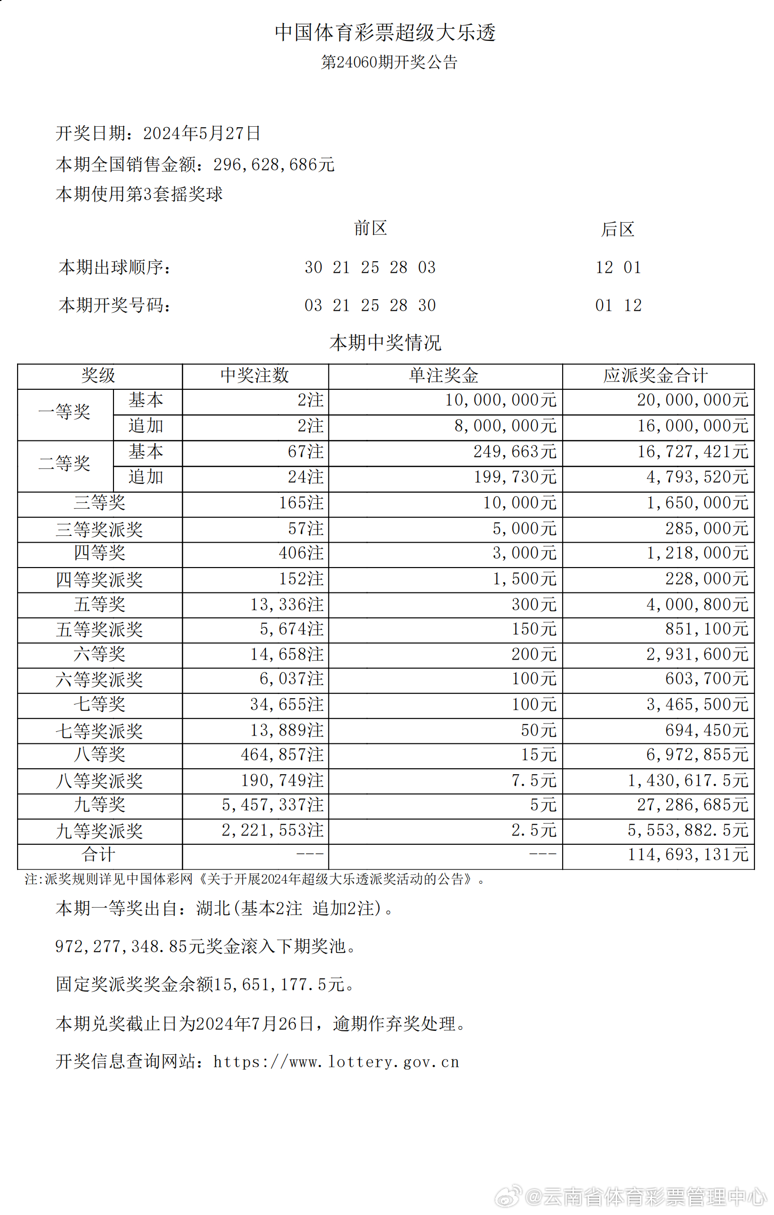 建筑砌块销售 第126页