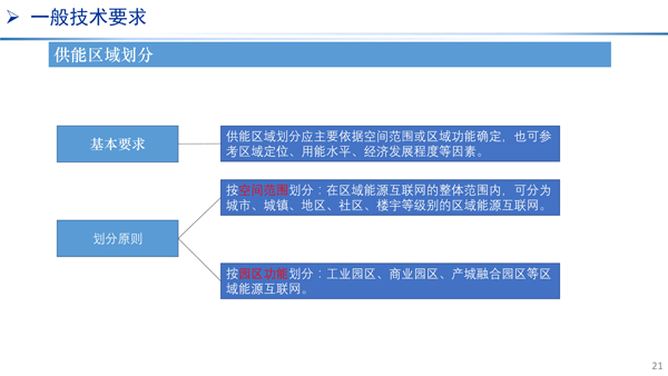 ＂新澳25年正版资料＂的：时代变革评估_智慧共享版6.71