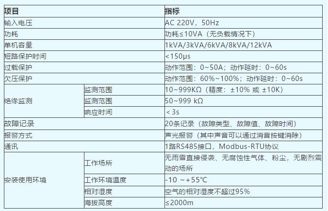 ＂新澳门2025历史开奖记录查询表＂的：安全设计解析说明法_本地版3.72