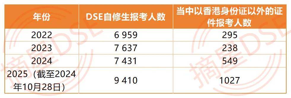 ＂香港六开奖结果2025开＂的：医学_快捷版2.9