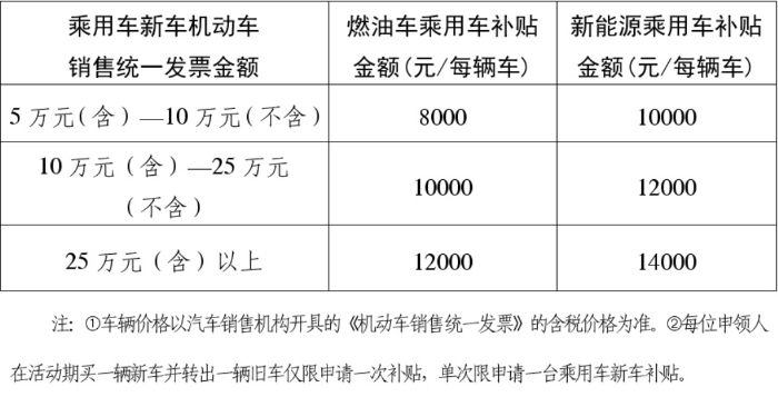 建筑砌块制造 第128页