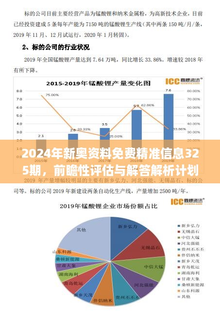 轻质建筑材料销售 第127页