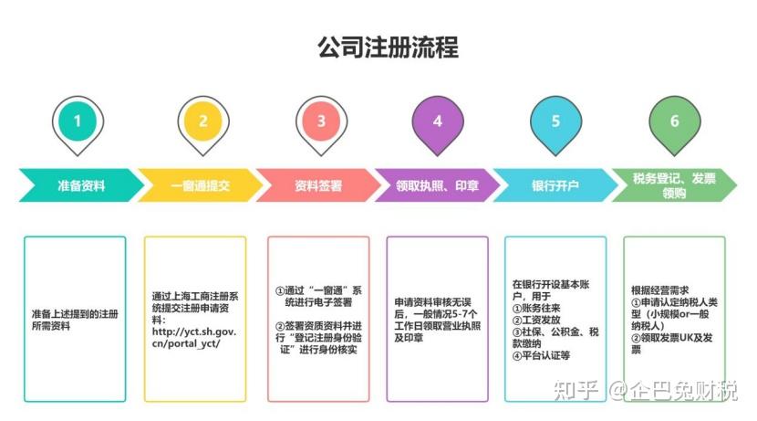 轻质建筑材料销售 第125页
