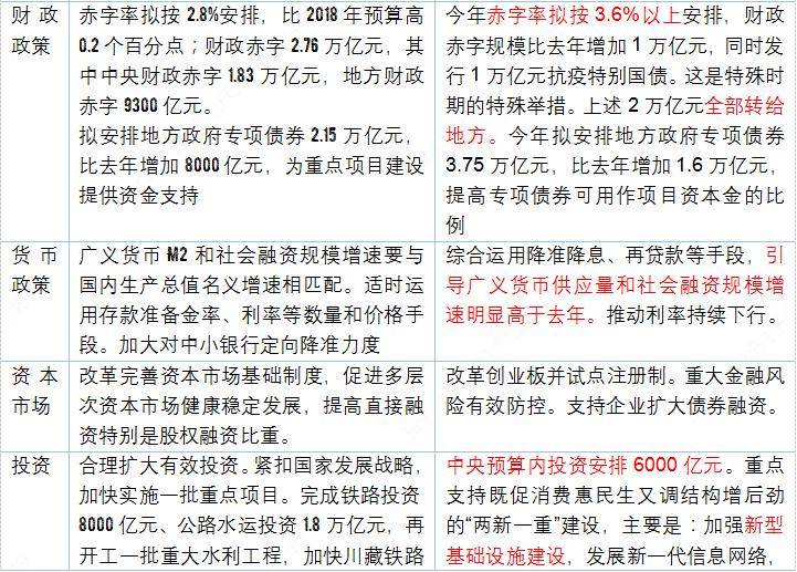 建筑砌块销售 第116页