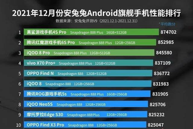 建筑砌块制造 第124页