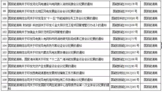 2025澳门六开奖结果,能源动力_编辑版36.749