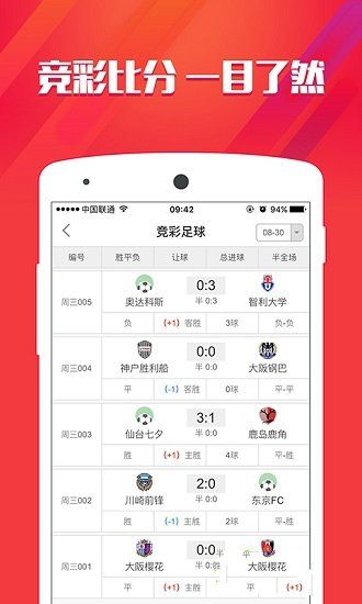 2025澳门天天开好彩大全凤凰天机,数据详解说明_零售版73.146