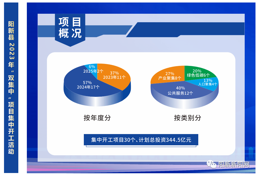 2025香港资料大全正新版,全身心解答具体_广播版2.344