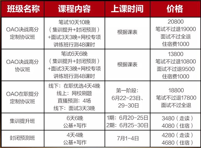澳门六开奖结果2025开奖今晚,多元化诊断解决_定向版5.846