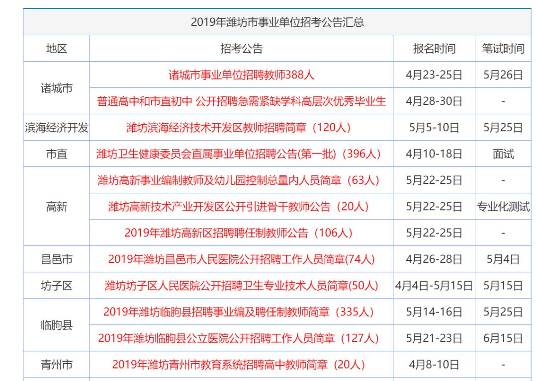 香港资料大全正版资料2025年免费,数据驱动方案_游戏版54.823