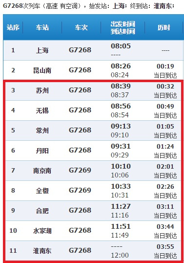轻质建筑材料制造 第101页