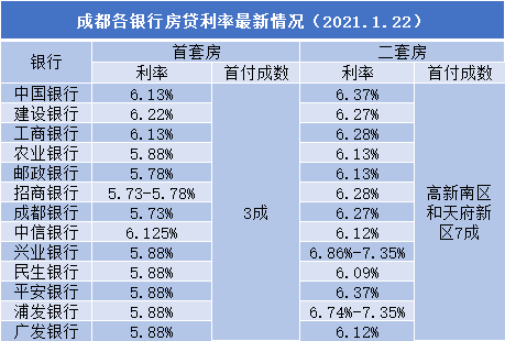 轻质建筑材料销售 第108页