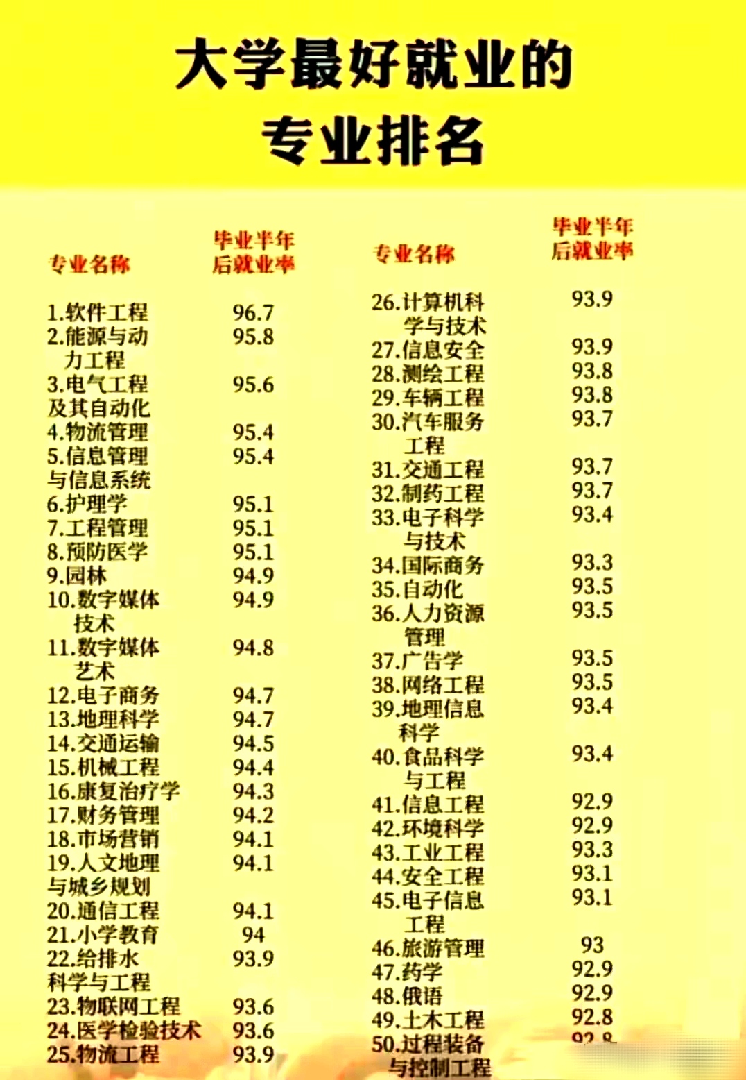 建筑砌块制造 第107页