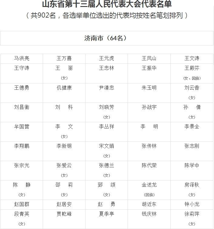 轻质建筑材料制造 第89页