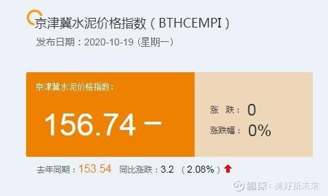 轻质建筑材料销售 第96页