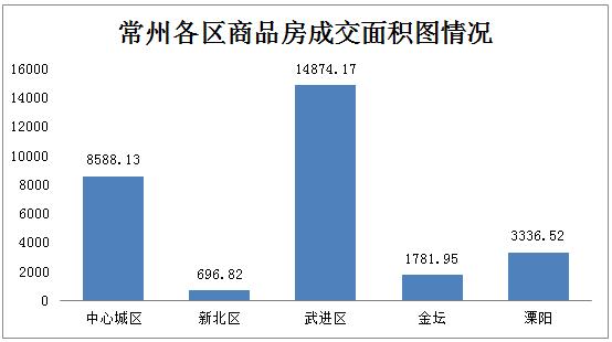 轻质建筑材料制造 第85页