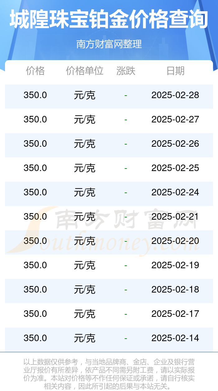 轻质建筑材料销售 第83页