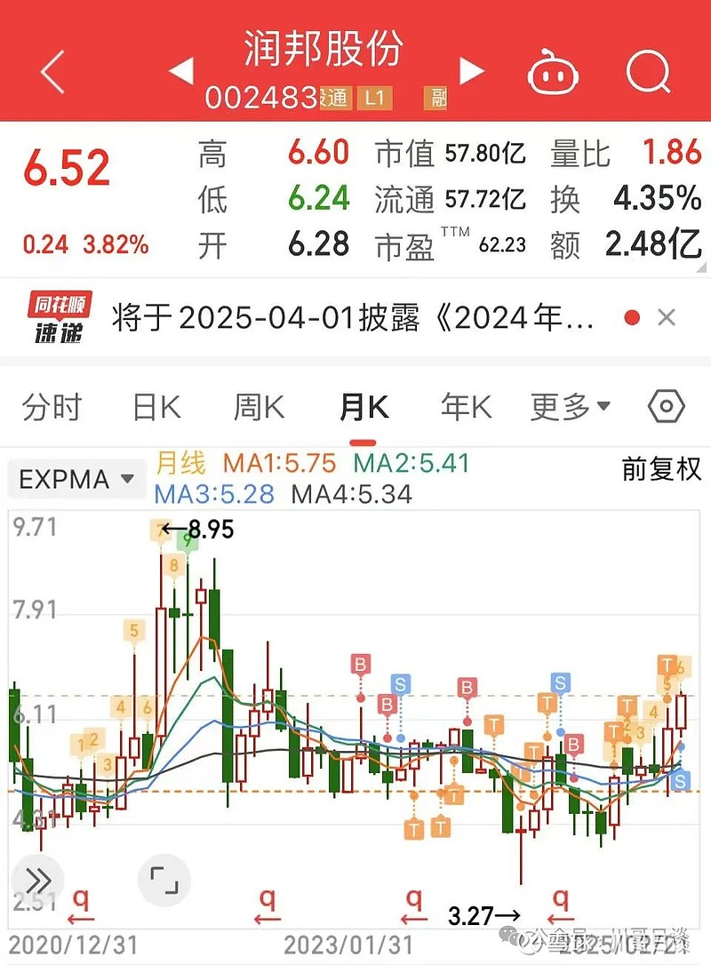 润邦股份引领行业变革，创新发展成先锋力量