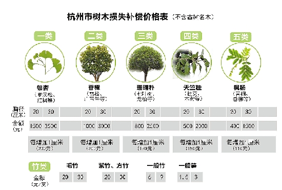 轻质建筑材料销售 第33页