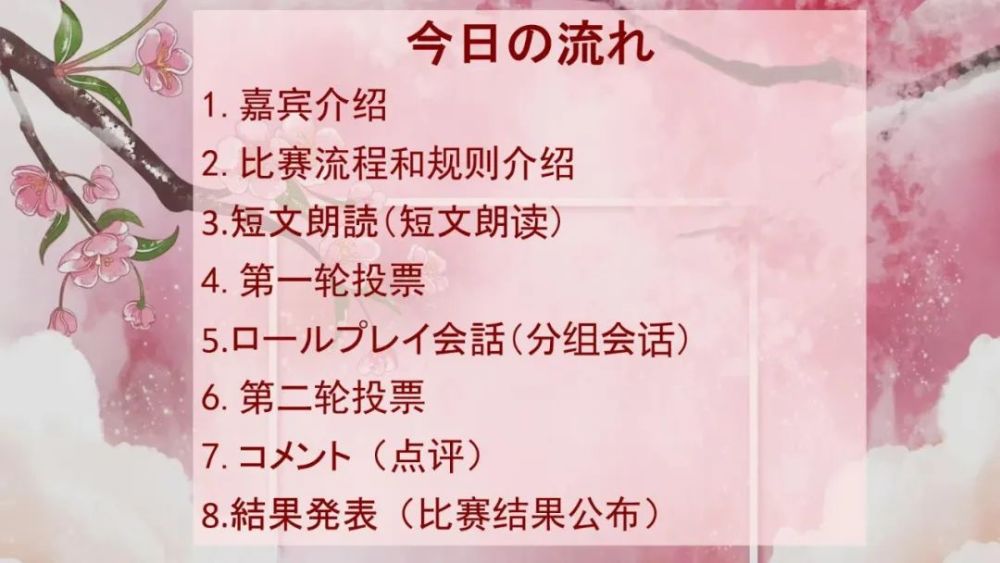 建筑砌块制造 第32页