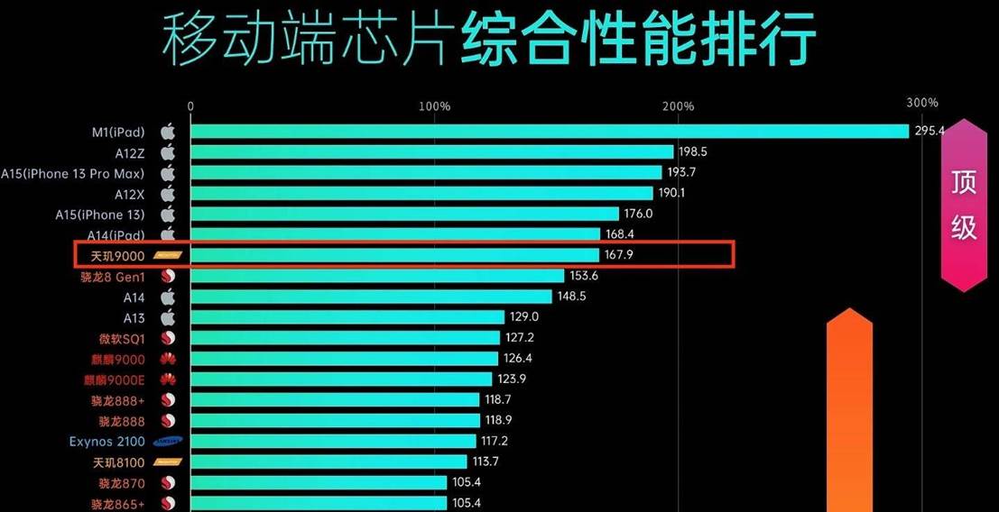 引领时代的高科技产品介绍，新闻排行最新资讯速递