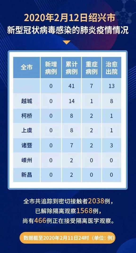 轻质建筑材料销售 第15页