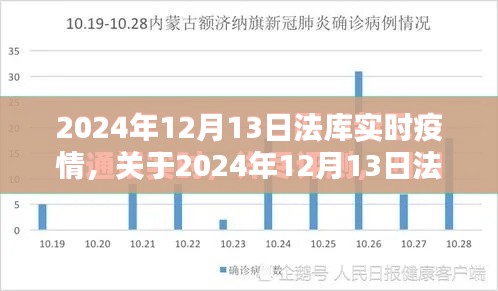 轻质建筑材料销售 第12页