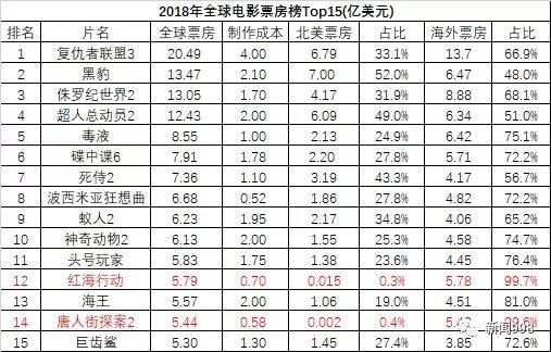 气球最新票房背后的惊喜，小巷深处的特色小店探秘