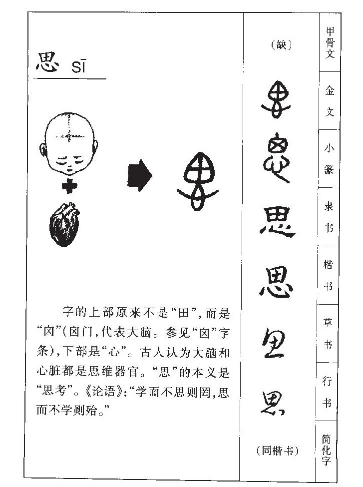 引领时代的思考者，思及最新，时代前沿的思考探索