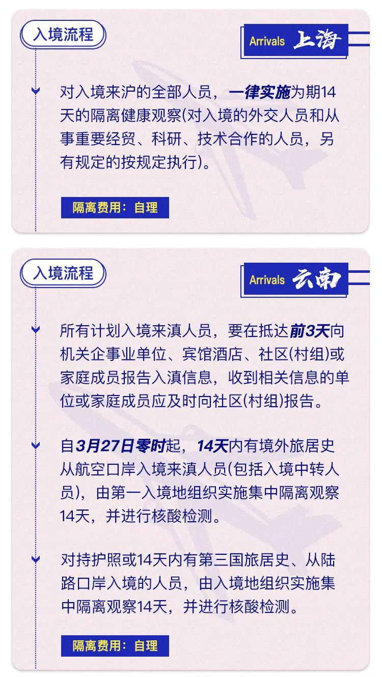 境外入境最新政策论述解读，入境管理最新动态与调整